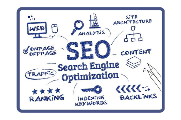 Thiet ke website ban hang Toi uu trai nghiem va tang ty le chuyen doi 600 x 400 px 16