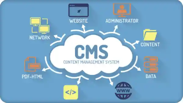 Hệ thống CMS của một website