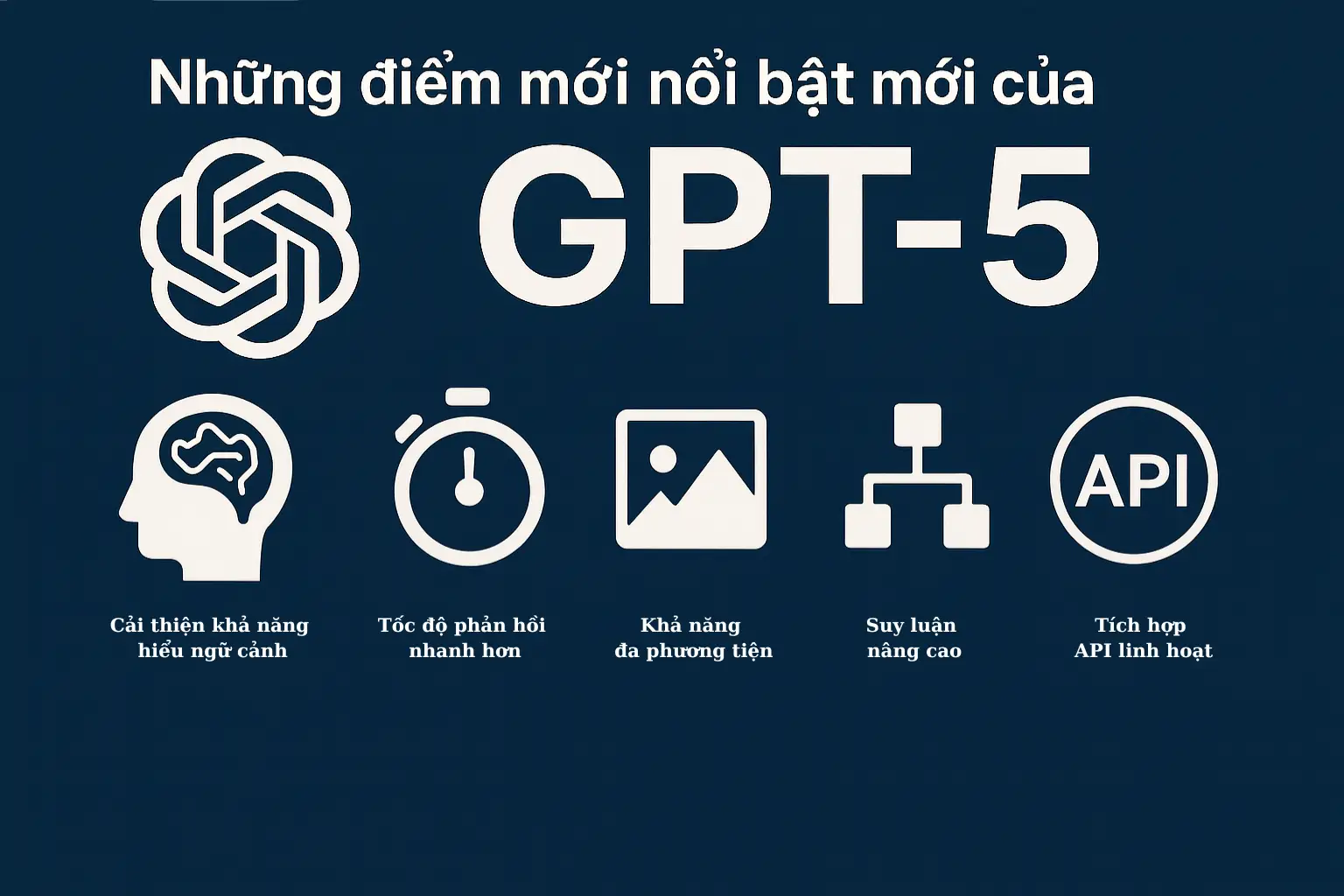 ChatGPT nâng cấp lên GPT-5: Phân tích chuyên sâu về tốc độ, trí tuệ nhân tạo và khả năng đa nhiệm vượt trội 2 5 điểm mới nổi bật mới của GPT-5