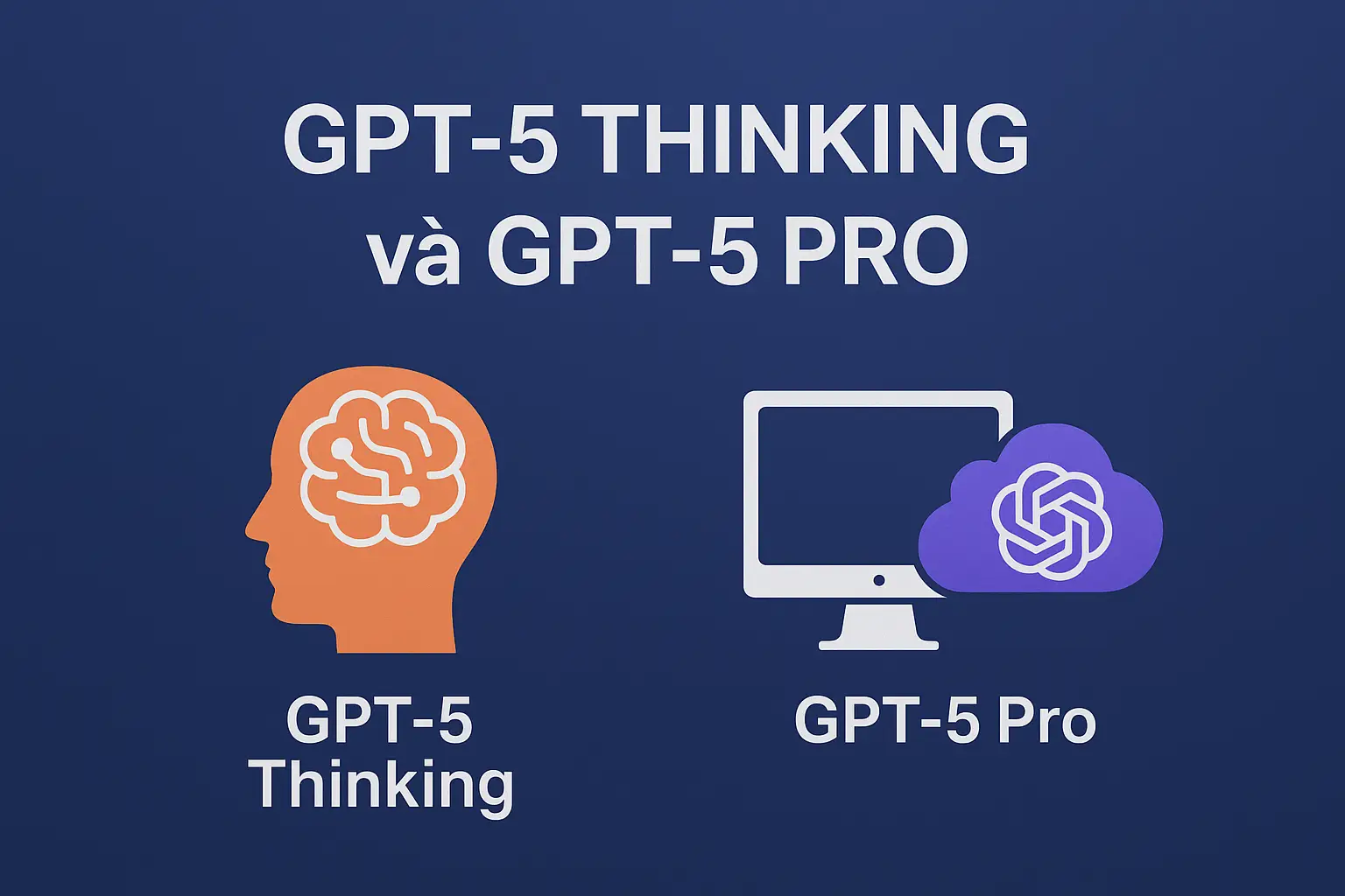 ChatGPT nâng cấp lên GPT-5: Phân tích chuyên sâu về tốc độ, trí tuệ nhân tạo và khả năng đa nhiệm vượt trội 3 GPT-5 Thinking và GPT-5 Pro