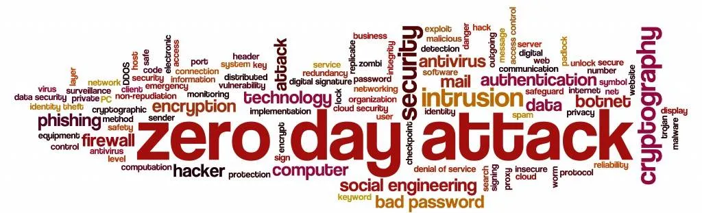 Lỗ hổng Zero day là gì? CVE & cách phòng chống